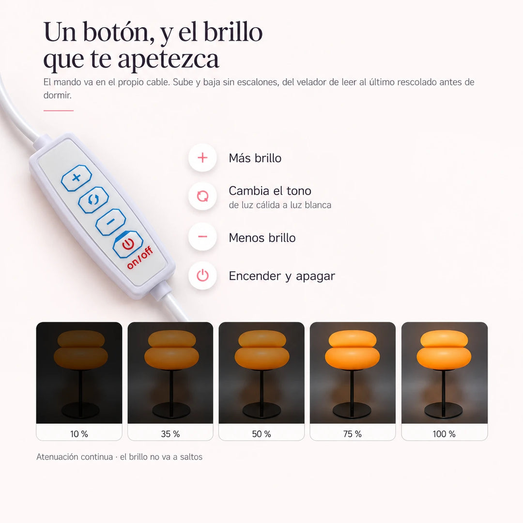 El mando del cable de la Lumi Cloud: más brillo, cambio de tono, menos brillo y encendido; el brillo se regula sin escalones