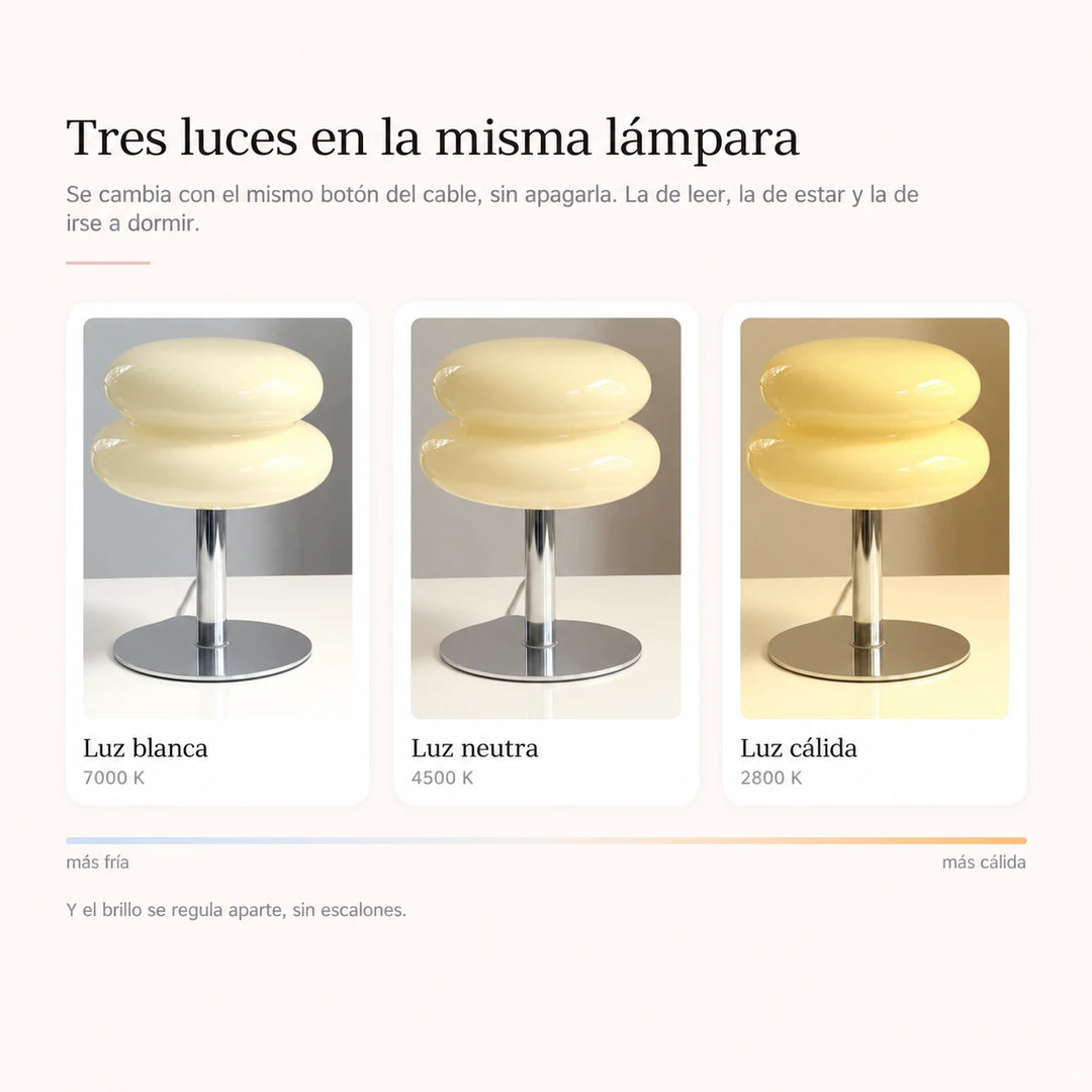 Las tres luces de la Lumi Cloud: blanca 7000 K, neutra 4500 K y cálida 2800 K