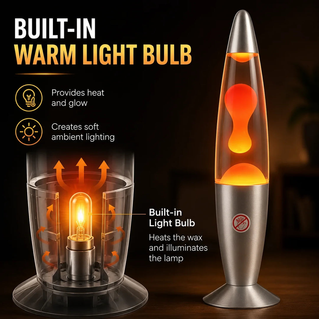 The bulb in the base of Lava Lume heats and lights the wax