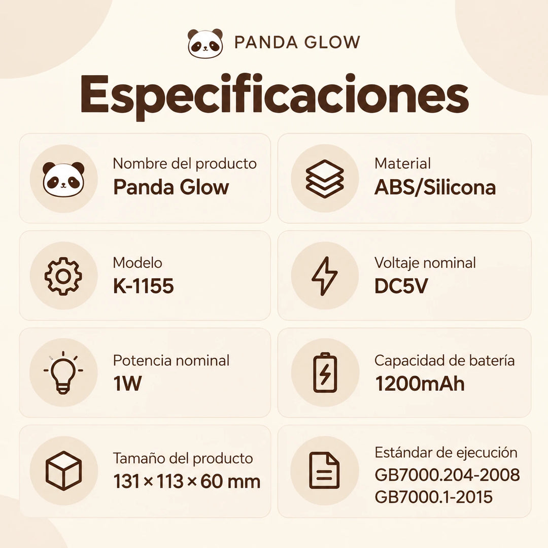 Especificaciones del Panda Glow: modelo K-1155, ABS y silicona, 5 V, 1 W, 1200 mAh y 131 × 113 × 60 mm